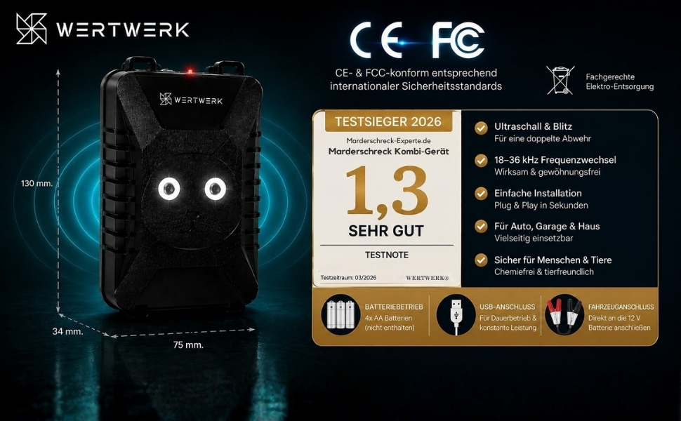WERTWERK – A+ Content Modul 3