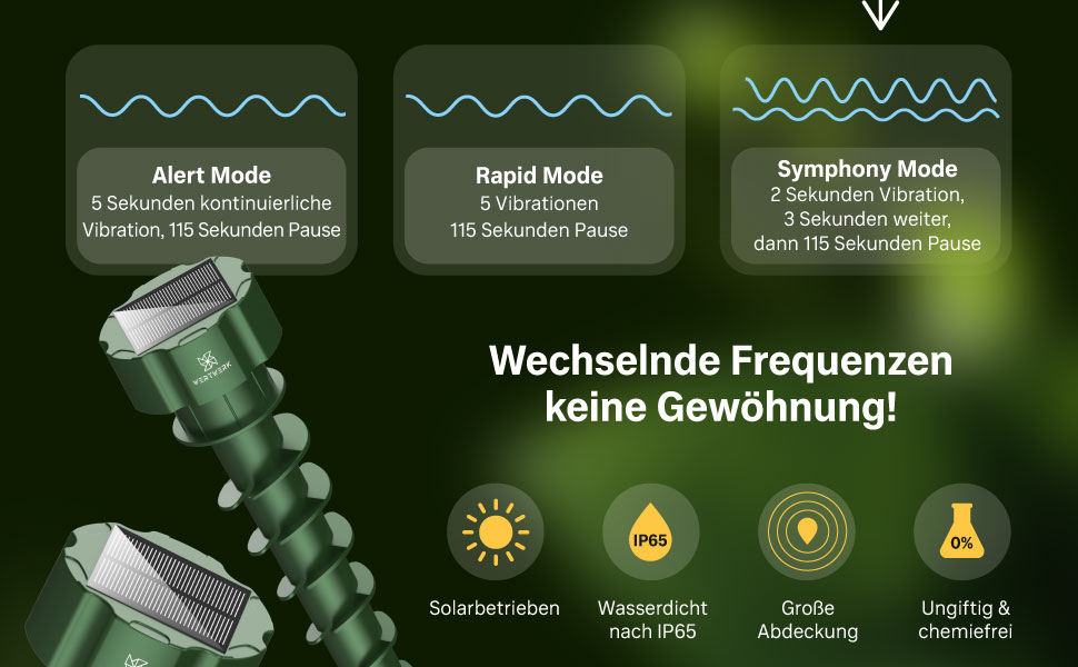 WERTWERK – A+ Content Modul 3
